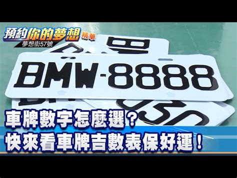 車牌吉數|車牌數字吉凶指南：選出最旺你的好車牌號碼 